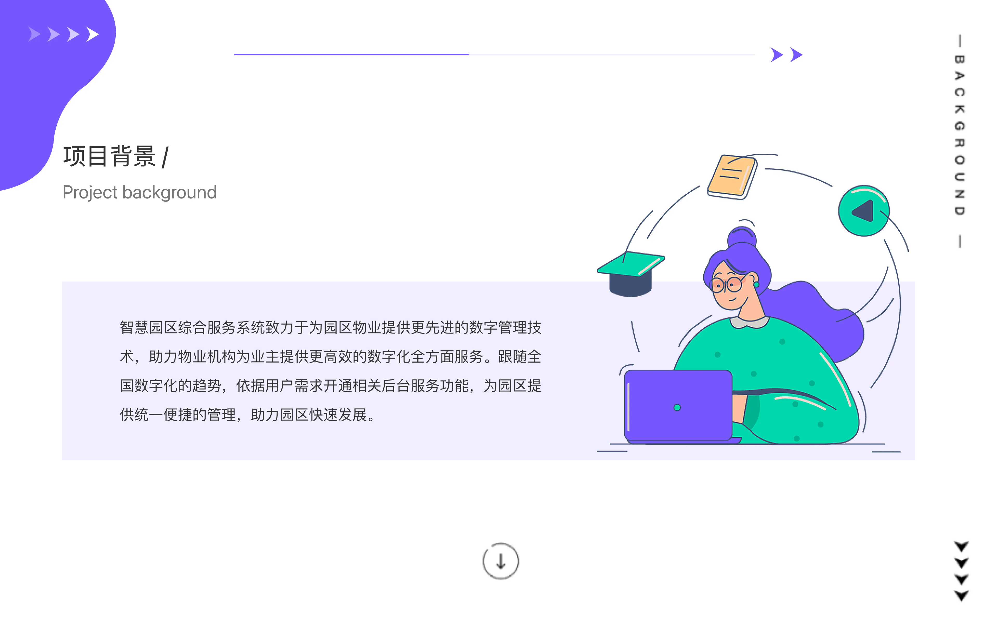 园区后台管理系统