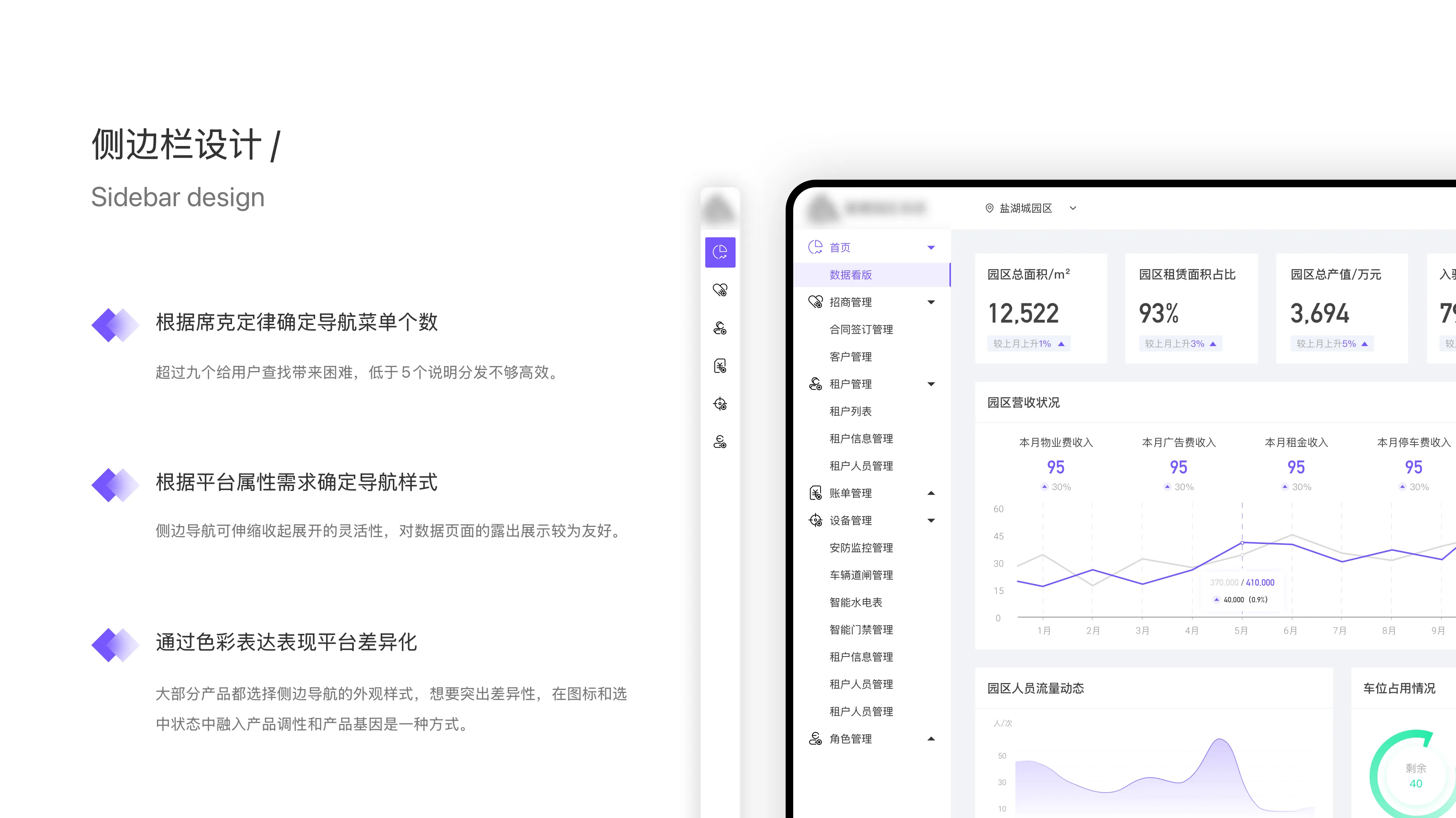 园区后台管理系统