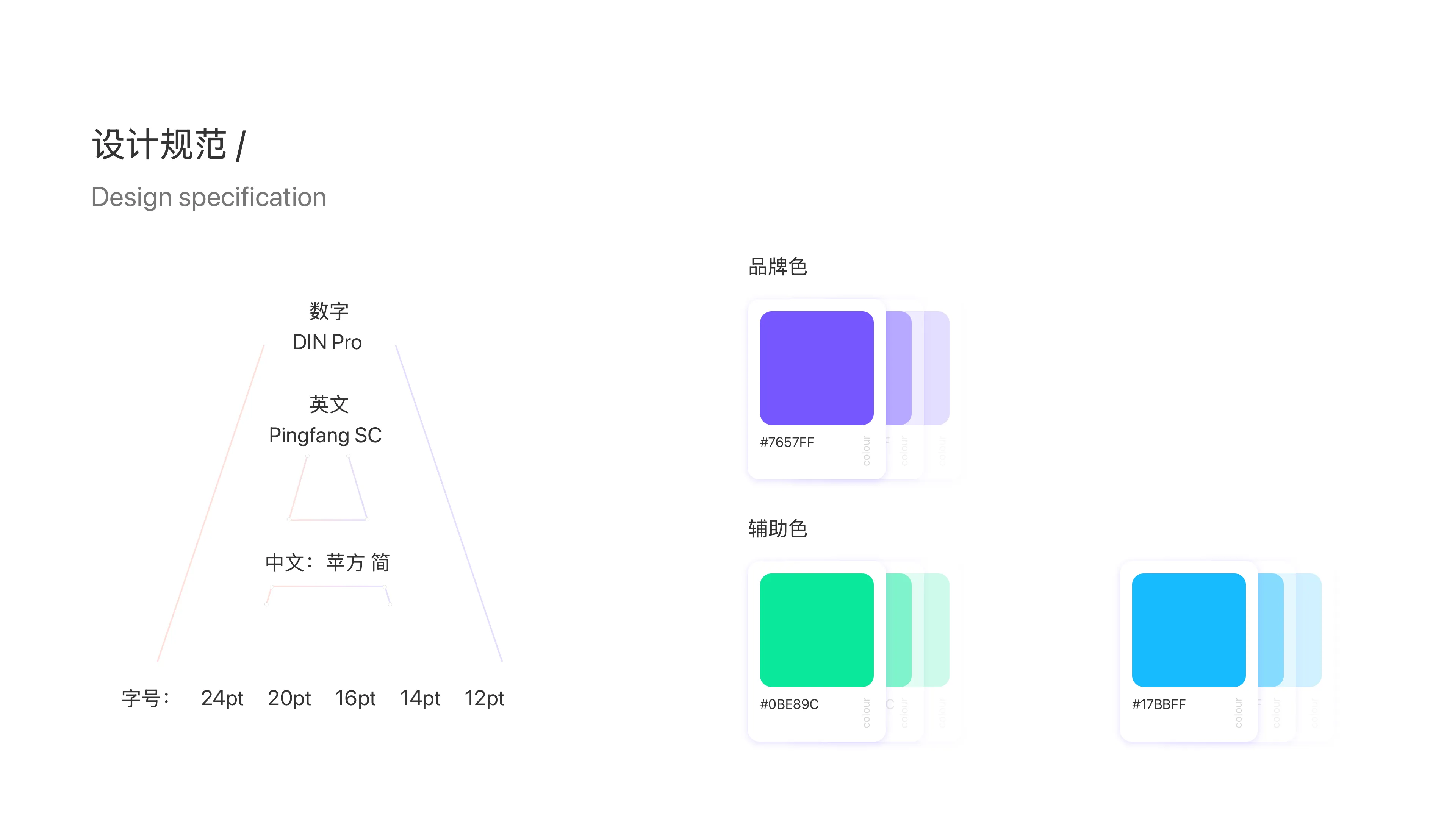 园区后台管理系统