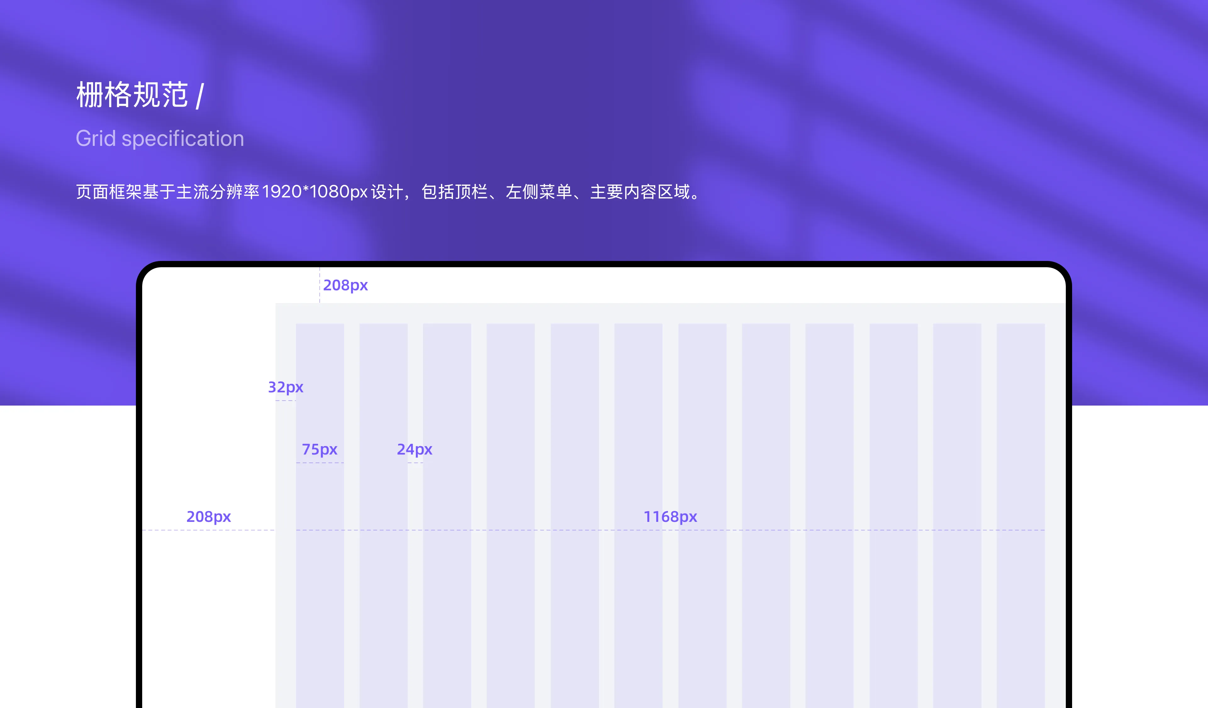 园区后台管理系统