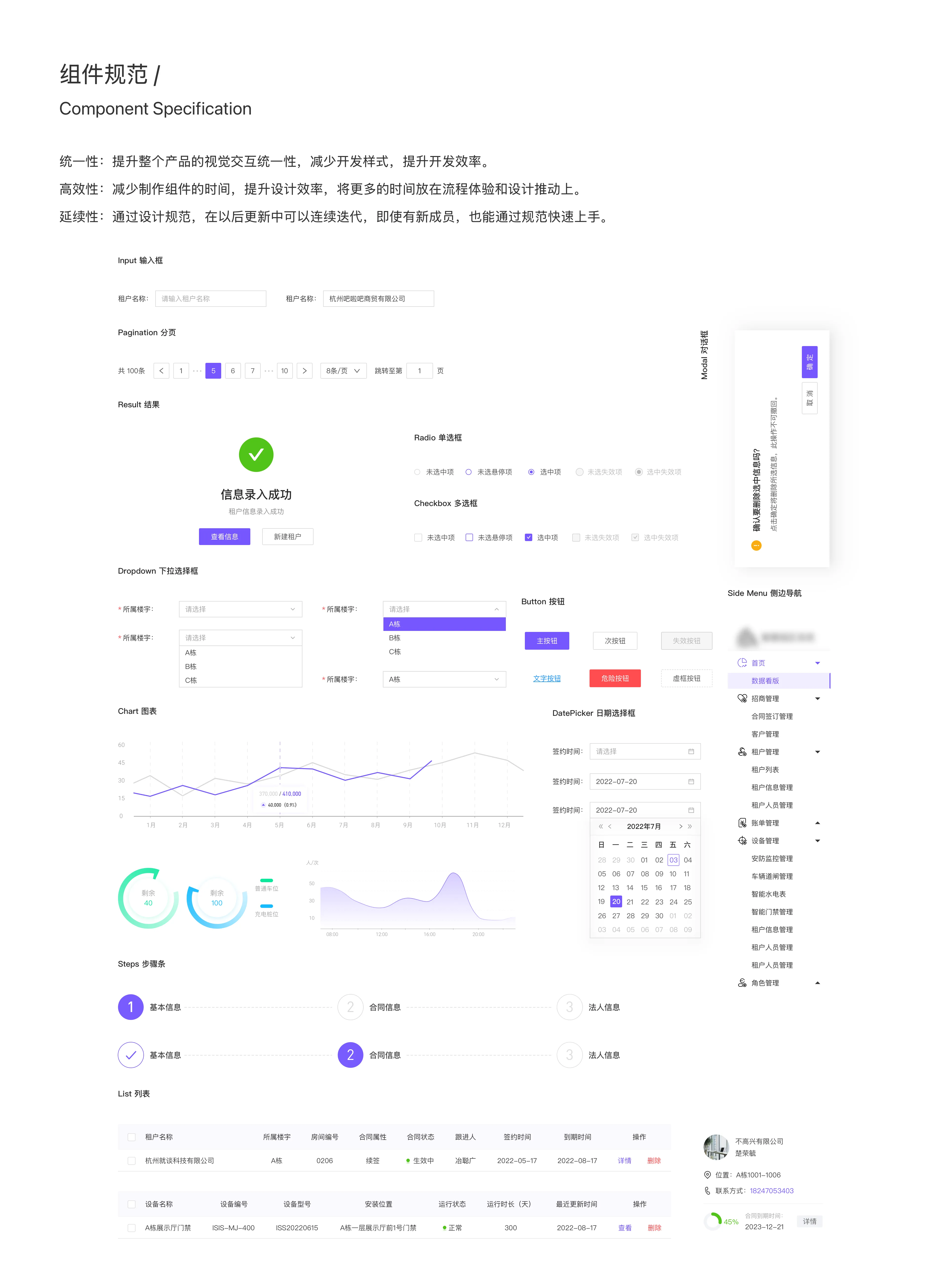 园区后台管理系统