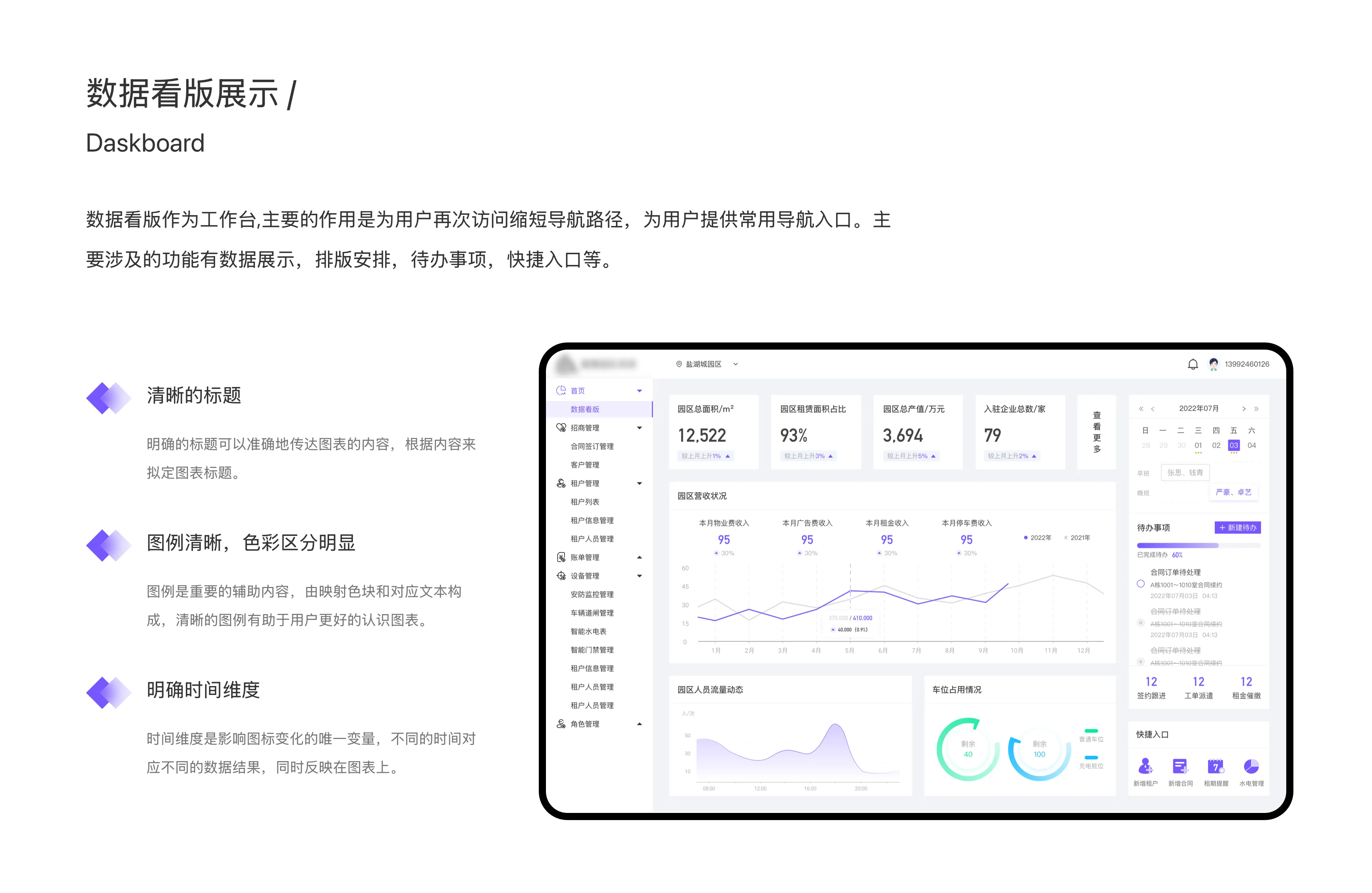园区后台管理系统